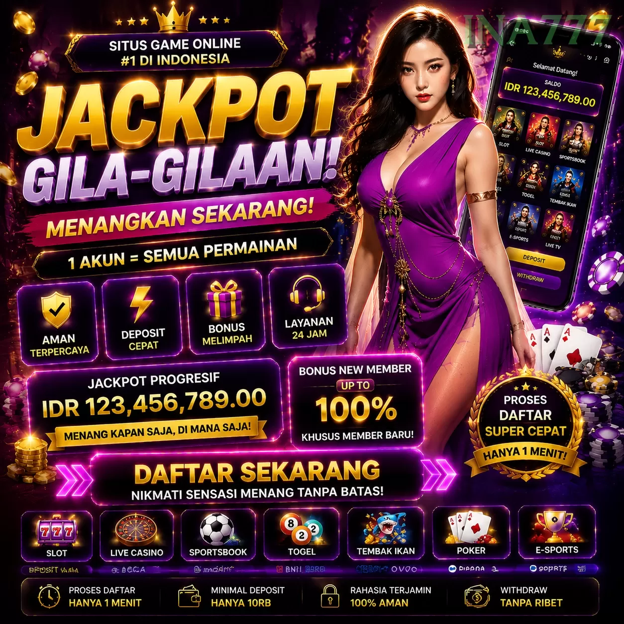 Review Pengalaman Pengguna di Situs ina777
